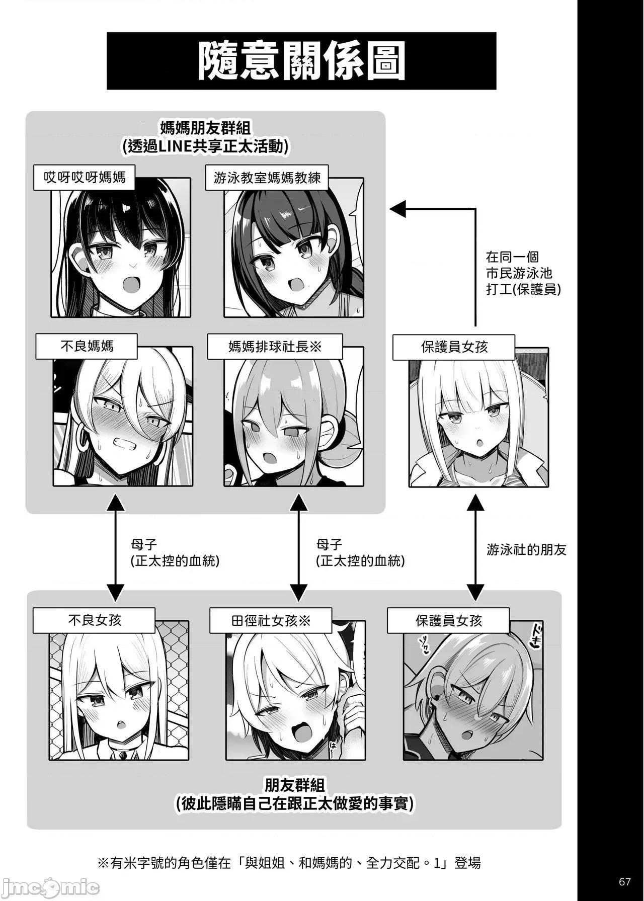 中國翻譯 【古月個人漢化】 [ゆずぽん酢 (リッカー改)] 元カノ今カノ FUCKING BATTLE inカメハウス (ドラゴンボールZ) [DL版]中國翻譯 第67页