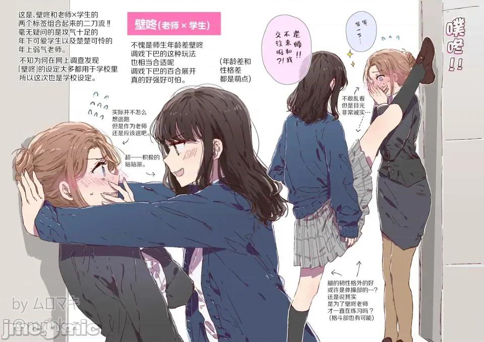 100天百合作畫挑戰 100天百合作畫挑戰 2 第1页